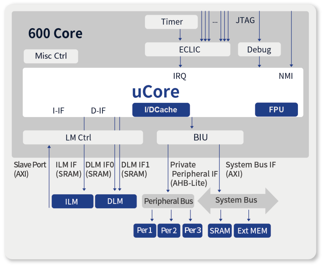 843f1808-b932-11ed-bfe3-dac502259ad0.png