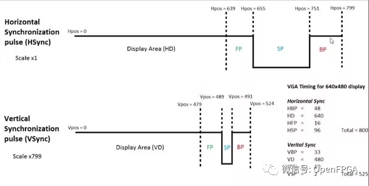 e94fdb9c-b8ec-11ed-bfe3-dac502259ad0.png