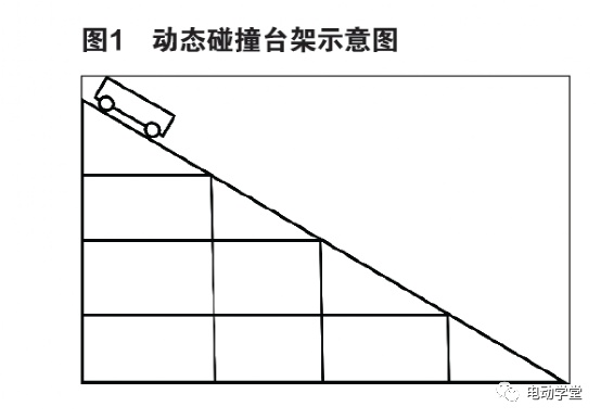 电动汽车