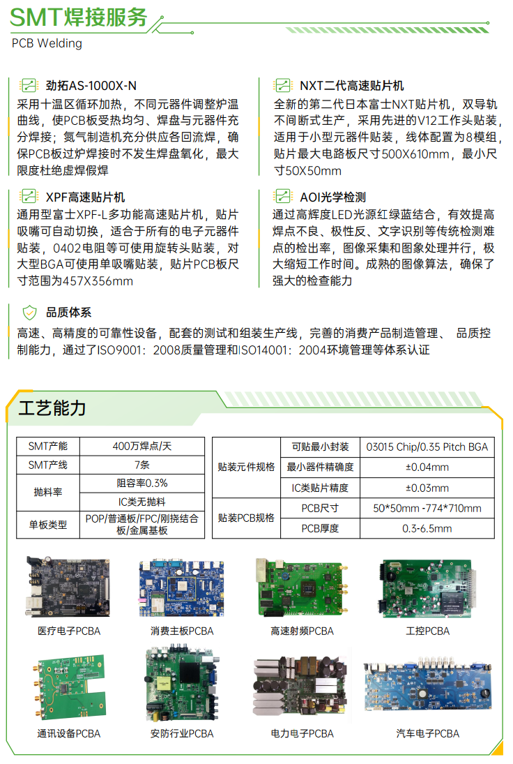 pcb