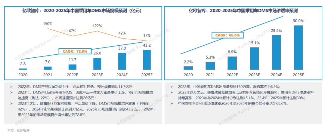 cef6beca-a878-11ed-bfe3-dac502259ad0.png