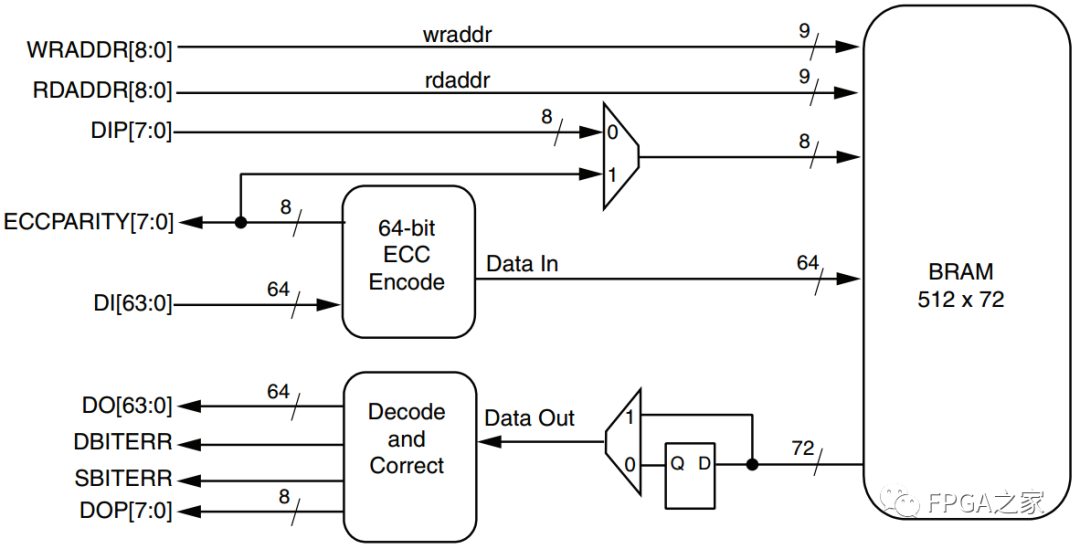 789fdd1a-b93d-11ed-bfe3-dac502259ad0.png