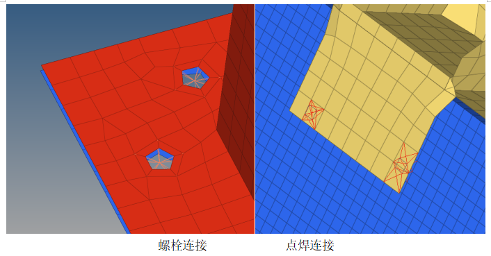 新能源汽车