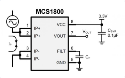 6ebc5f22-b8ec-11ed-bfe3-dac502259ad0.png