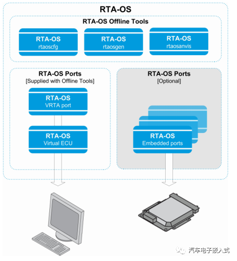 2728efe6-a8dd-11ed-bfe3-dac502259ad0.png