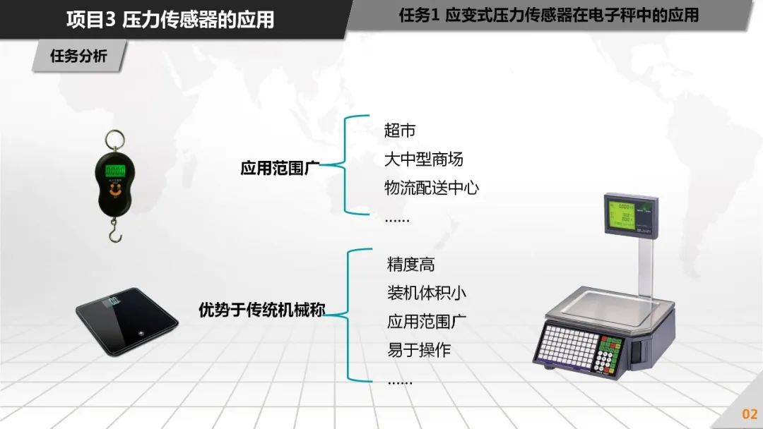 压力传感器