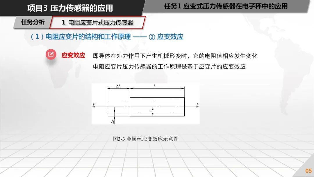 压力传感器