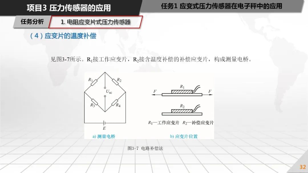 压力传感器