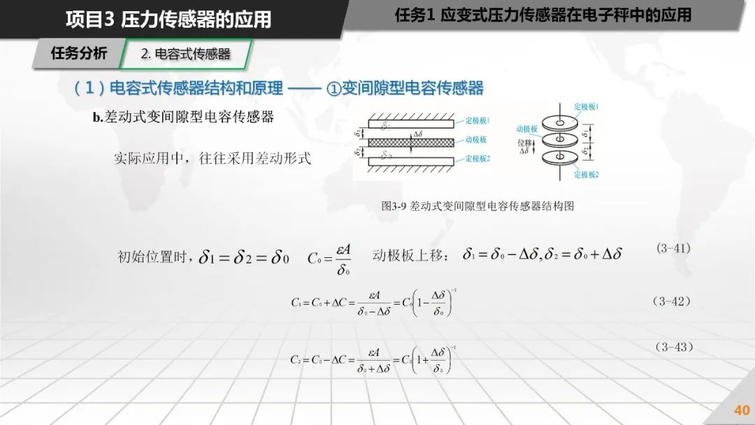 压力传感器