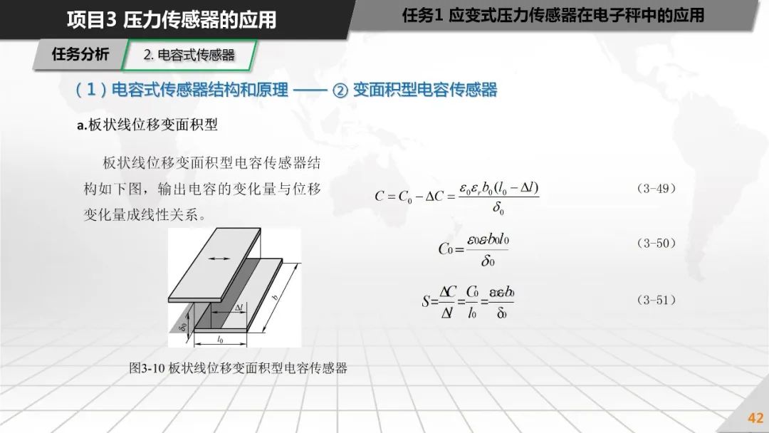 压力传感器