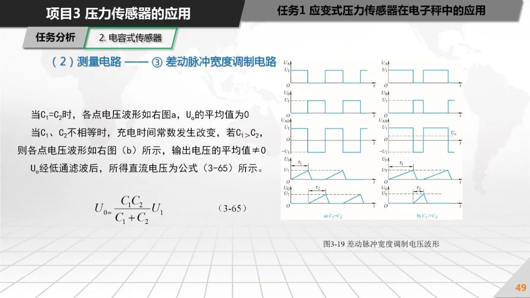 压力传感器