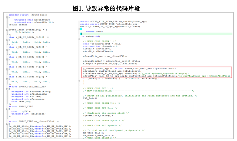 STM32