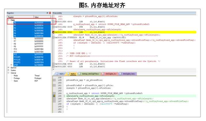 STM32