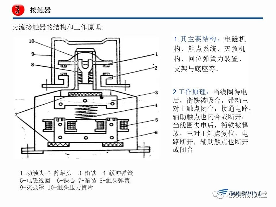 继电器