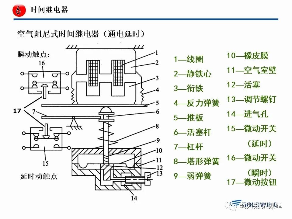 继电器