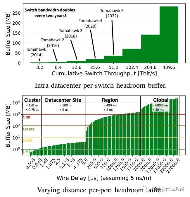 c16ecf66-aeb0-11ed-bfe3-dac502259ad0.jpg