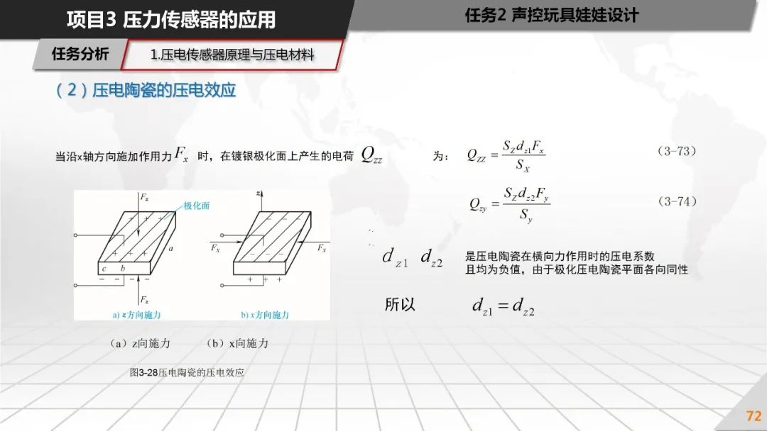 压力传感器