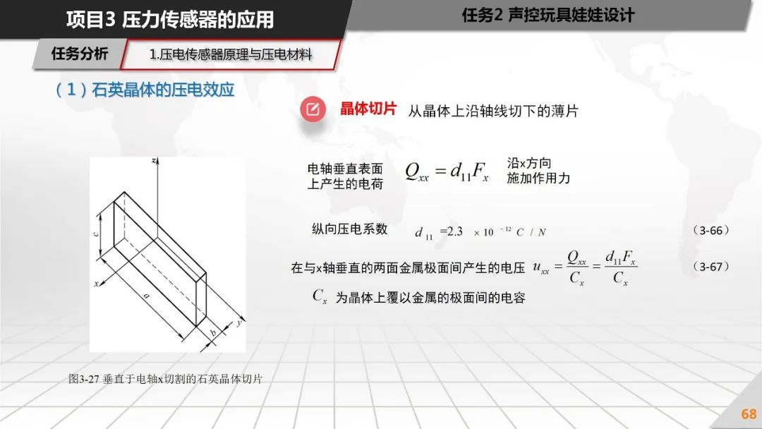 压力传感器