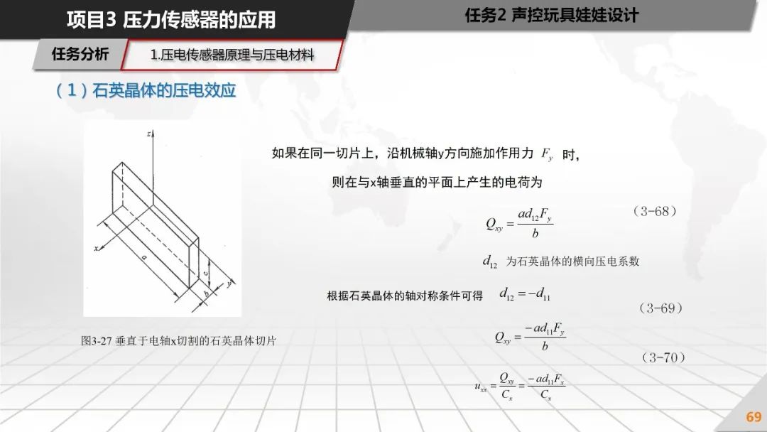 压力传感器