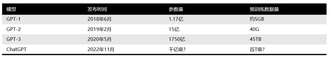 6ceacc00-ac36-11ed-bfe3-dac502259ad0.png