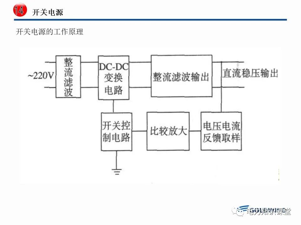 继电器