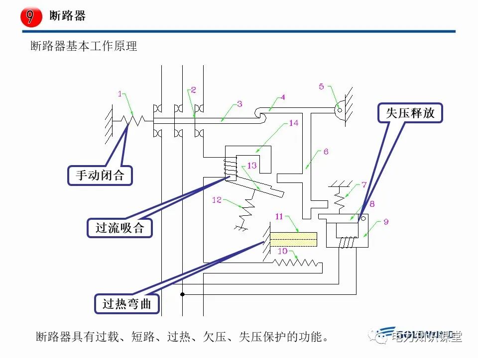 继电器