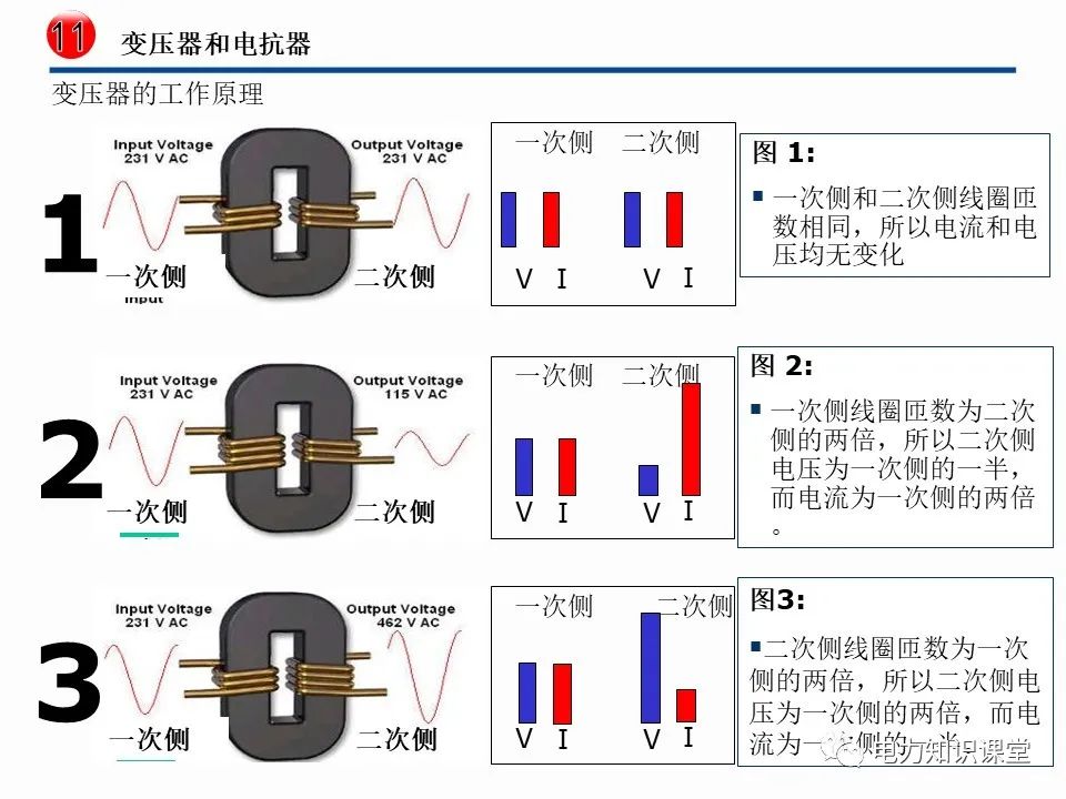 继电器