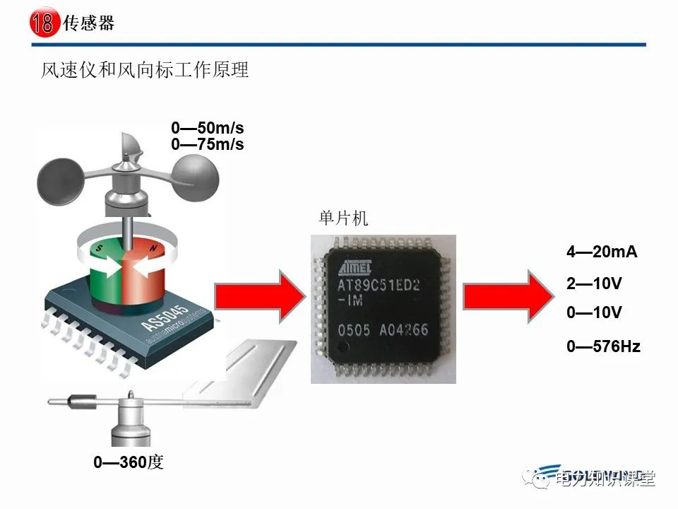 539c5f82-9699-11ed-bfe3-dac502259ad0.jpg