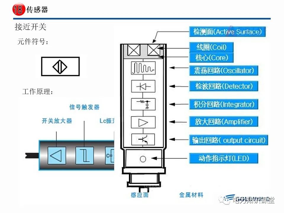 继电器