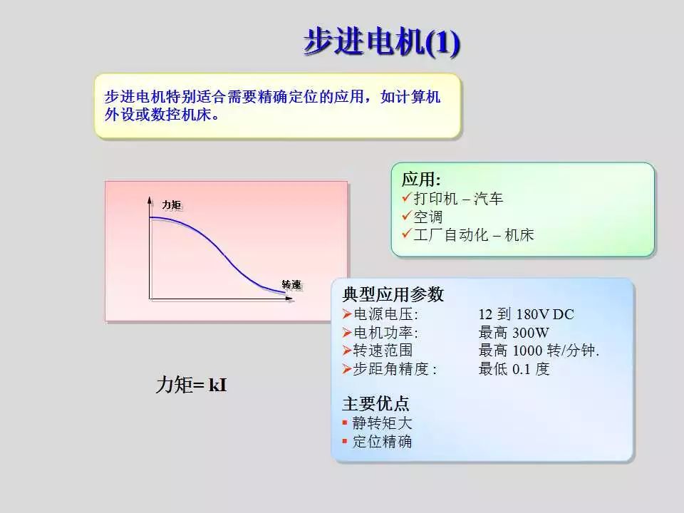 步进电机