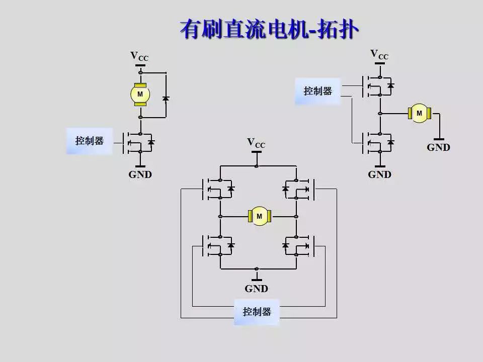 步进电机