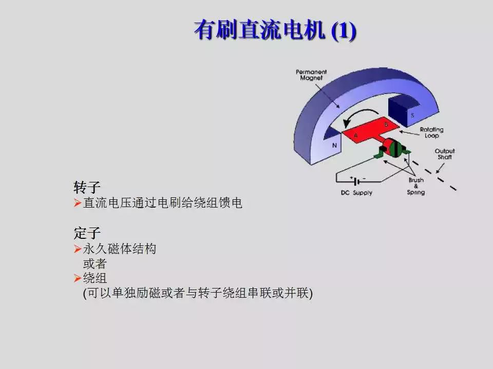 步进电机