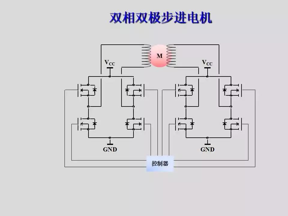 步进电机