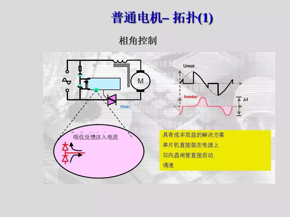 步进电机