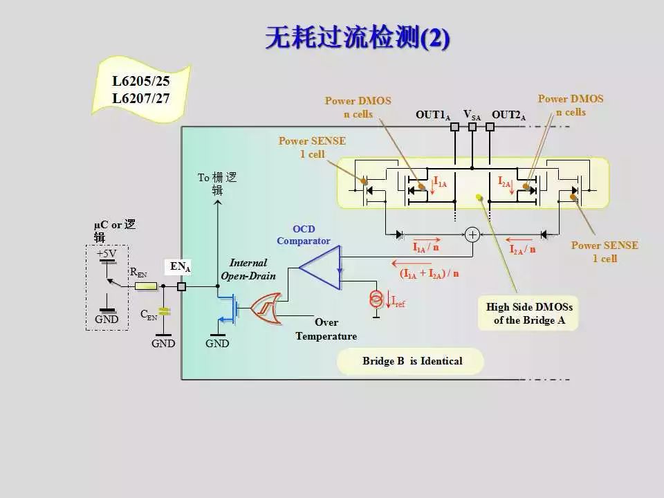 步进电机