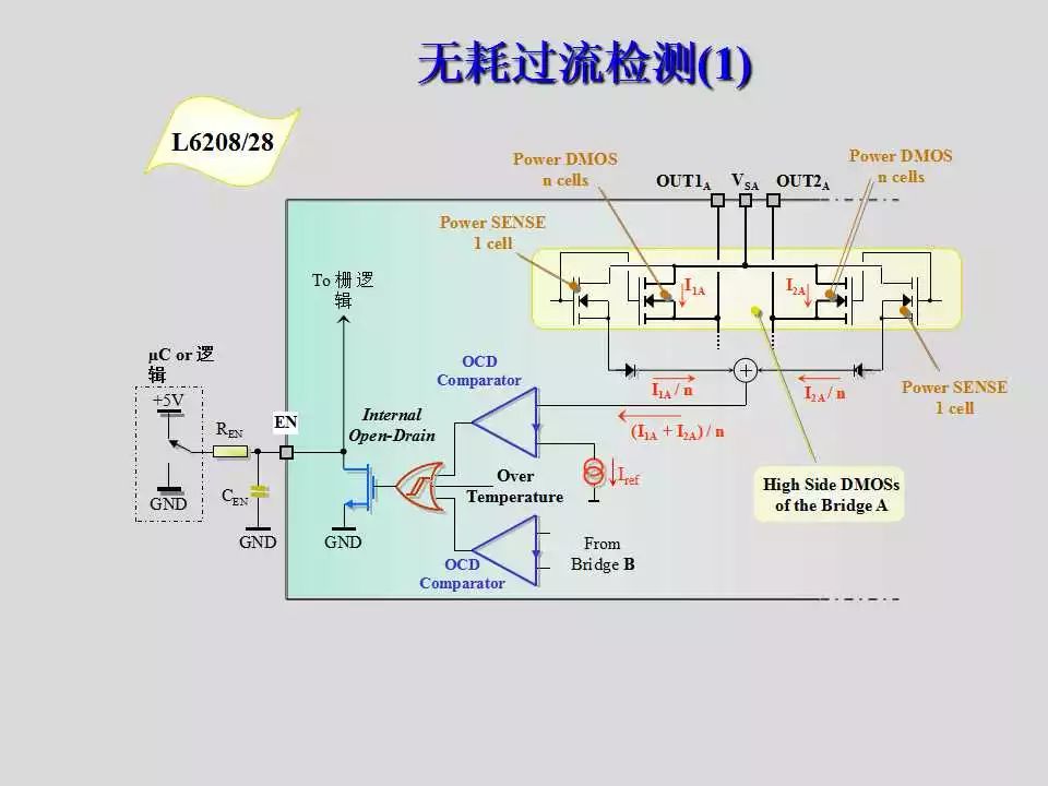 步进电机