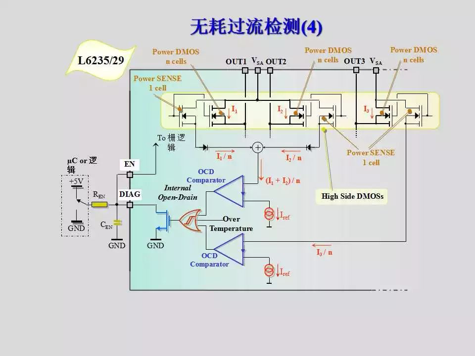 步进电机