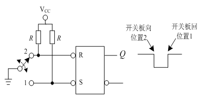 锁存器