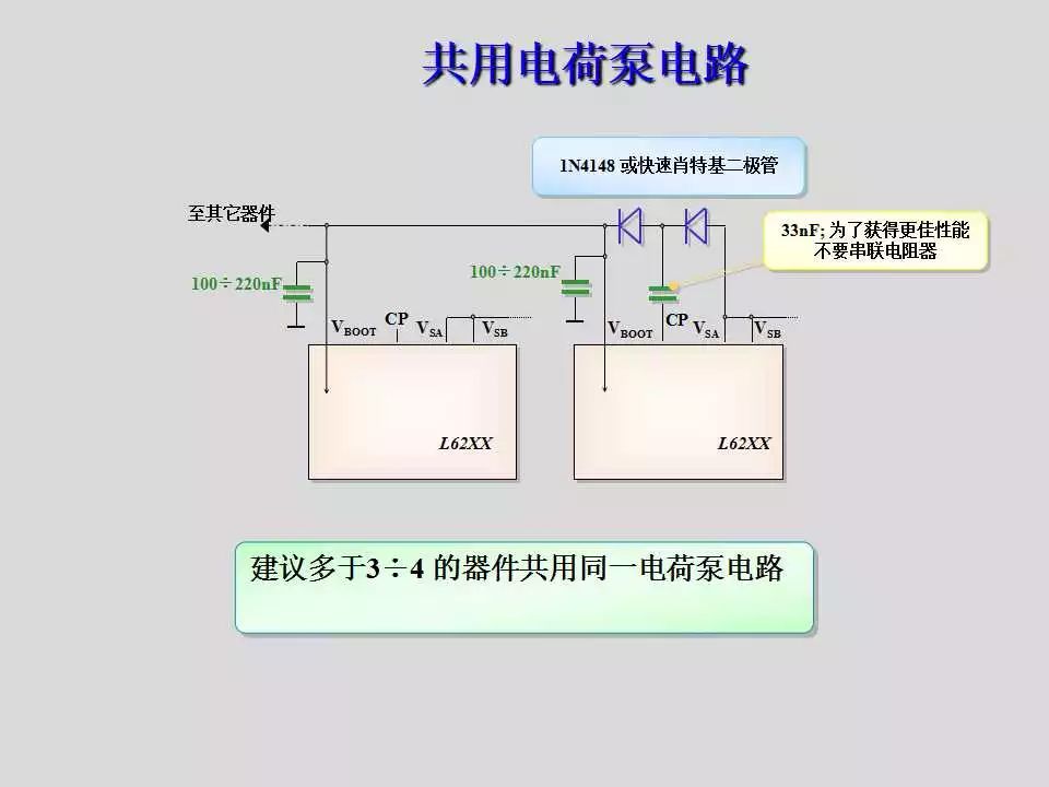 步进电机