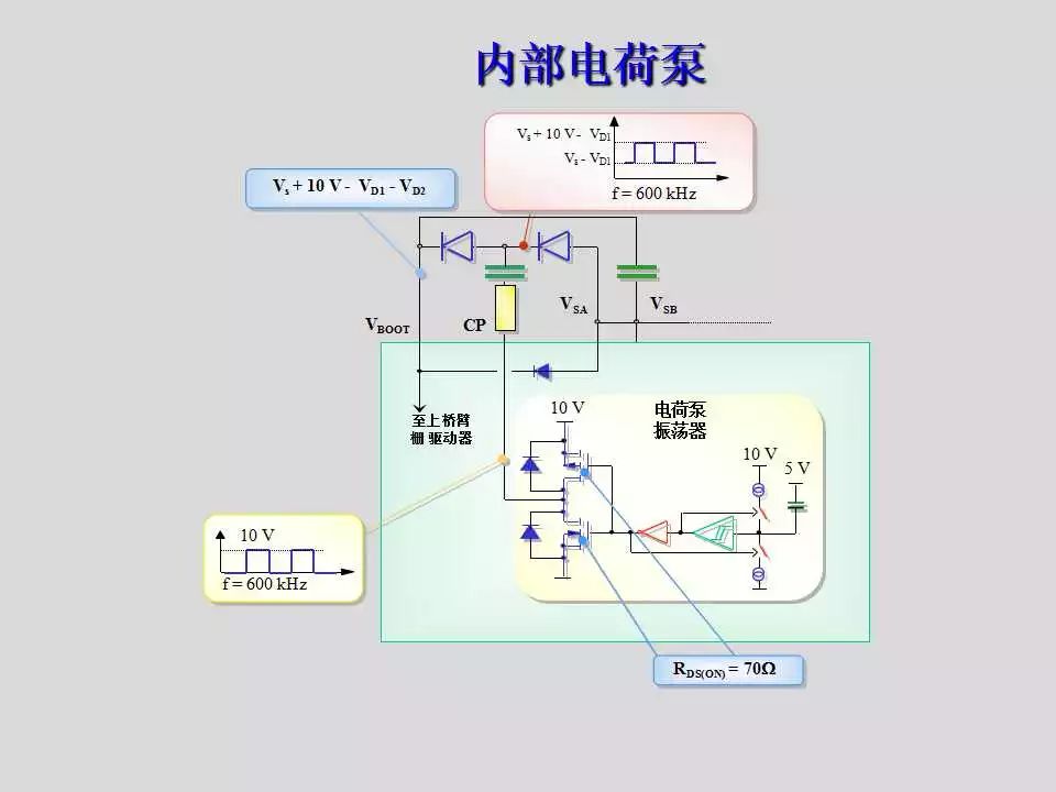 步进电机