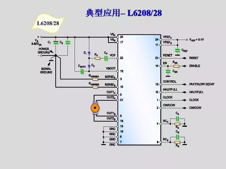 步进电机