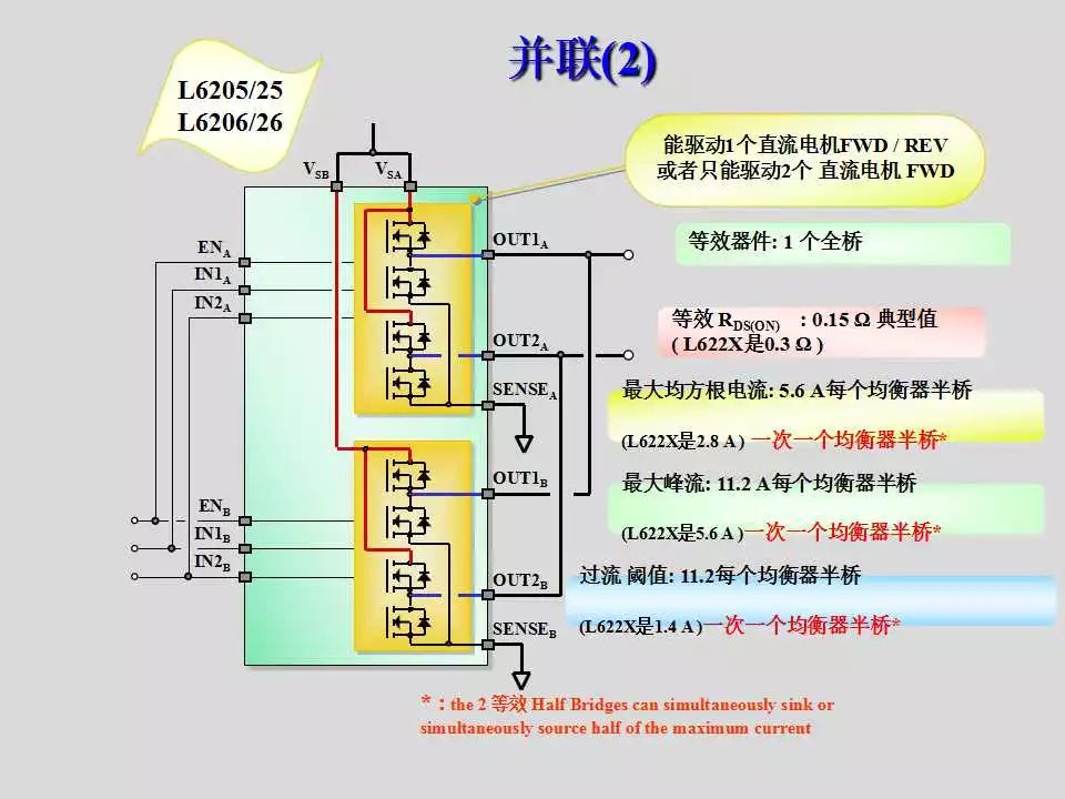 步进电机