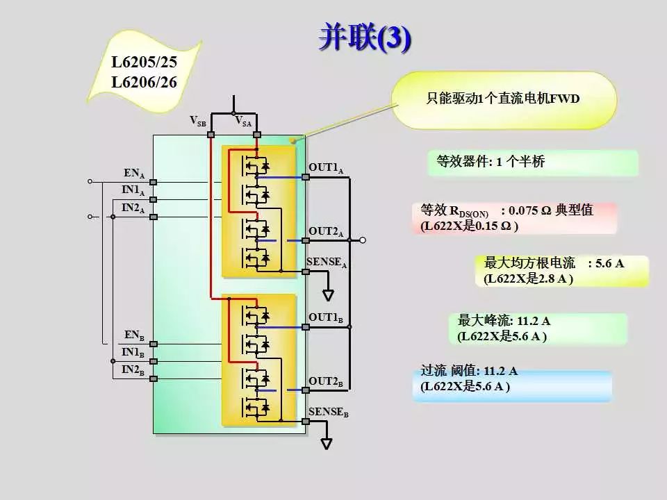 步进电机