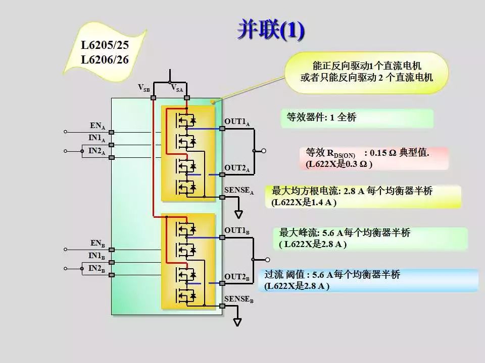 步进电机