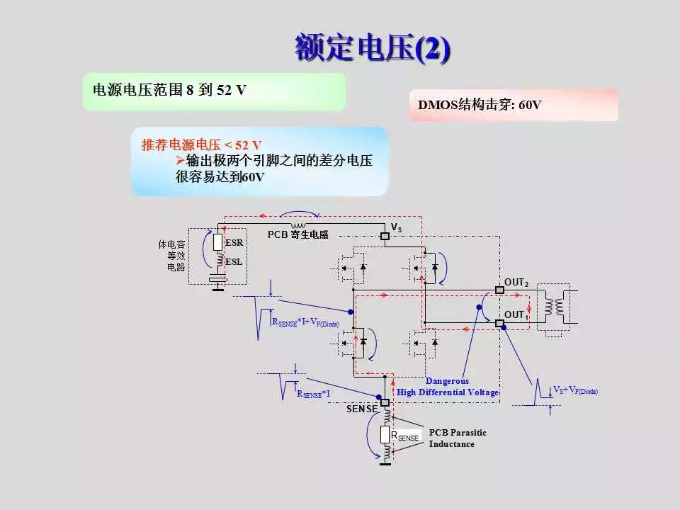 步进电机