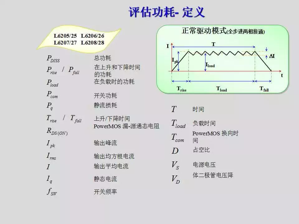 步进电机