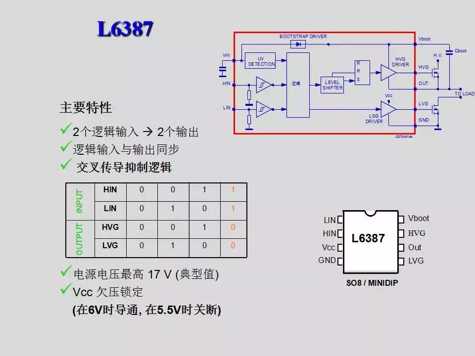 步进电机