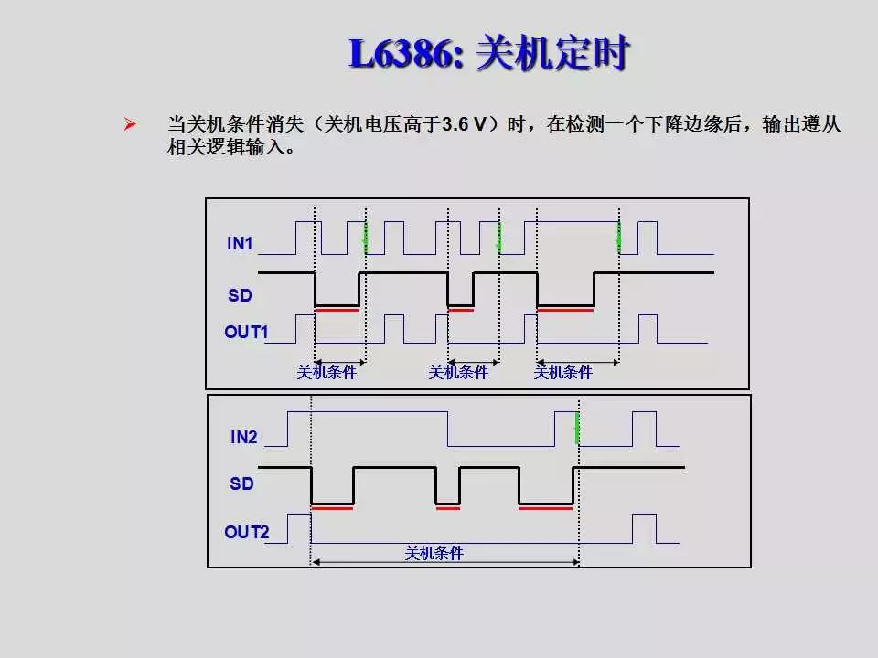 步进电机