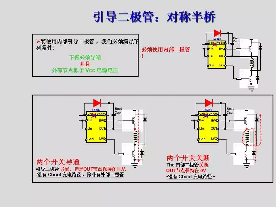 步进电机