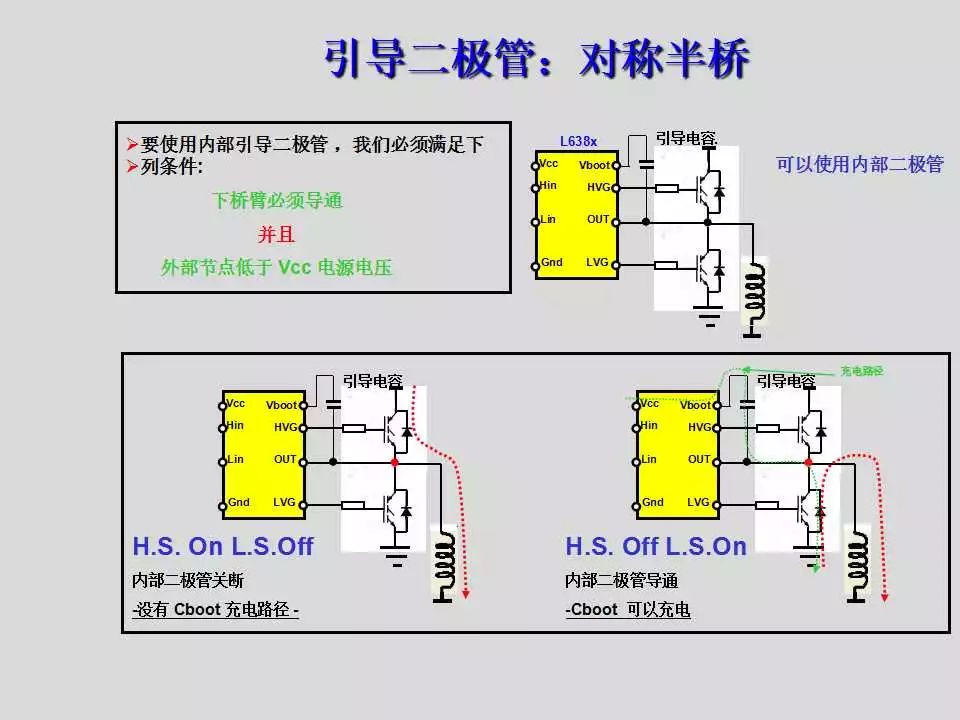 步进电机